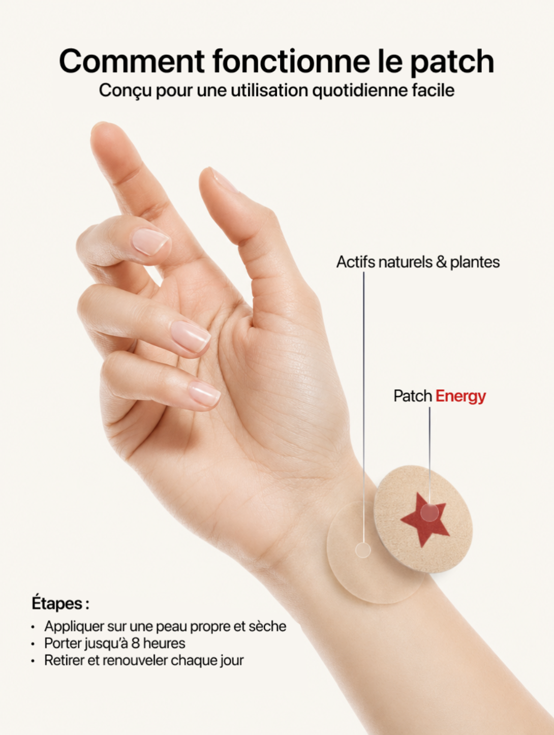 Pack Duo - Patch Energy & Slim