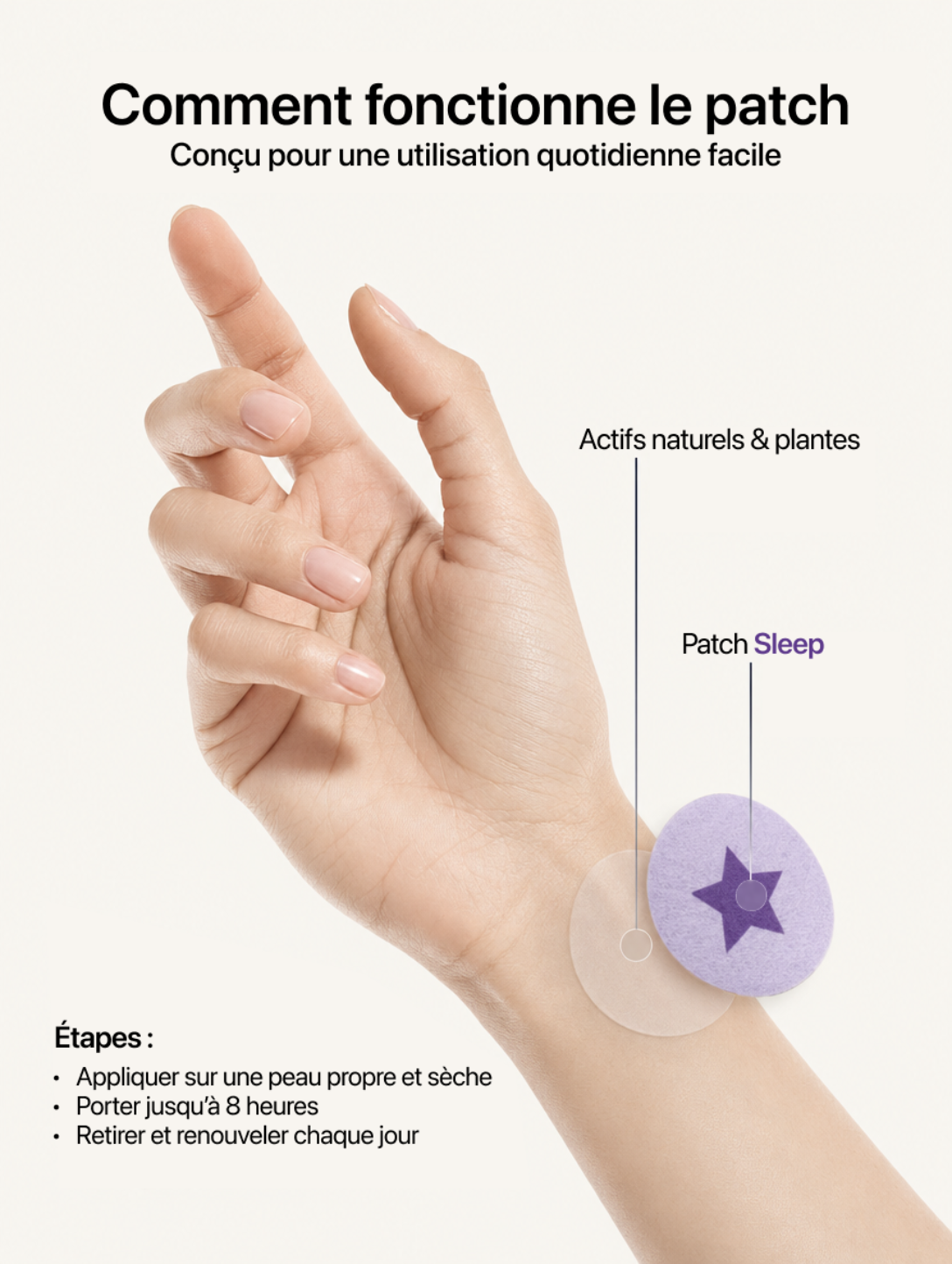 Pack Duo - Patch Sleep & Slim