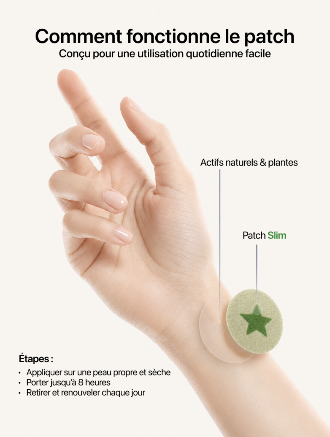 Pack Découverte – Patch Energy, Slim, Sleep & Skin